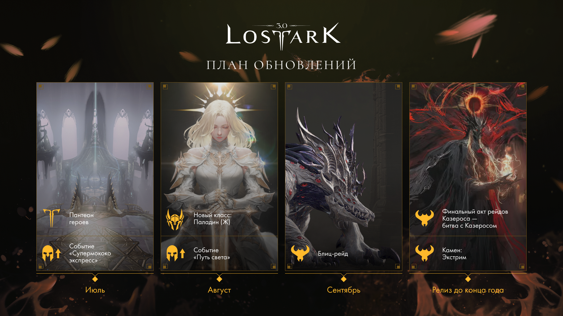 roadmap
